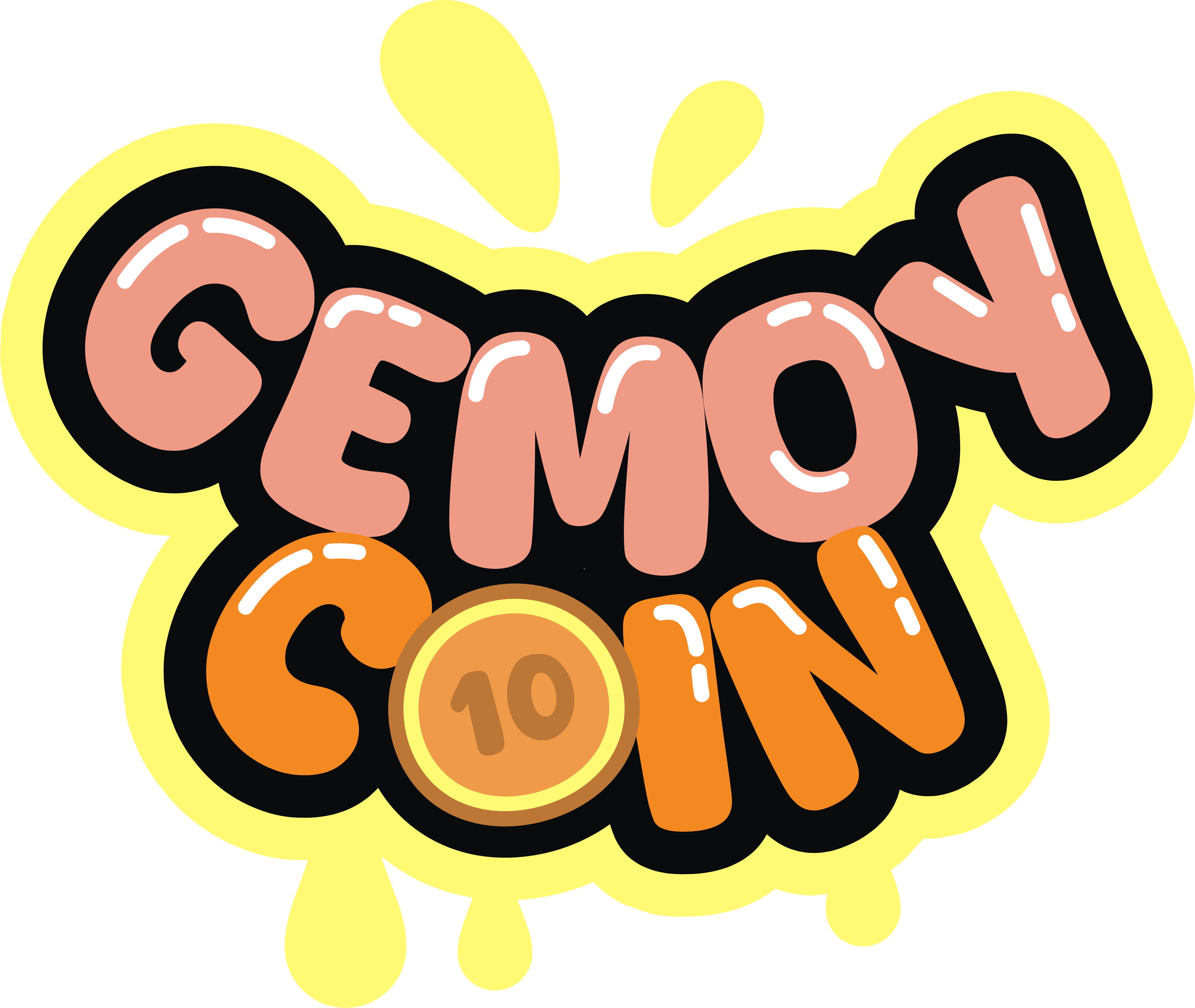 GC