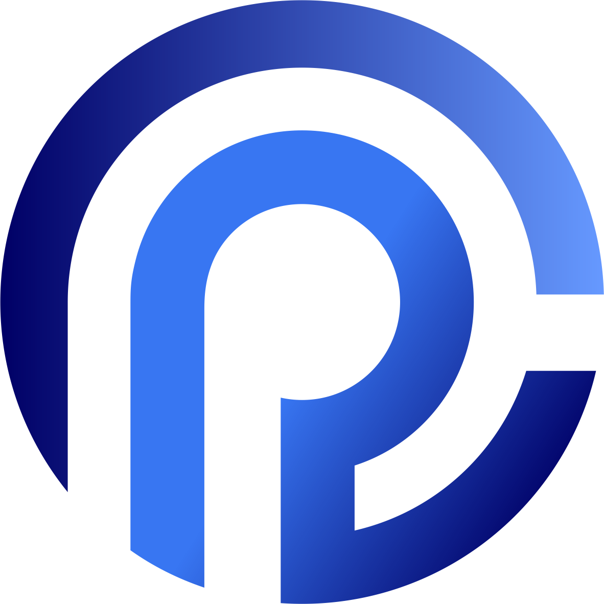 IS