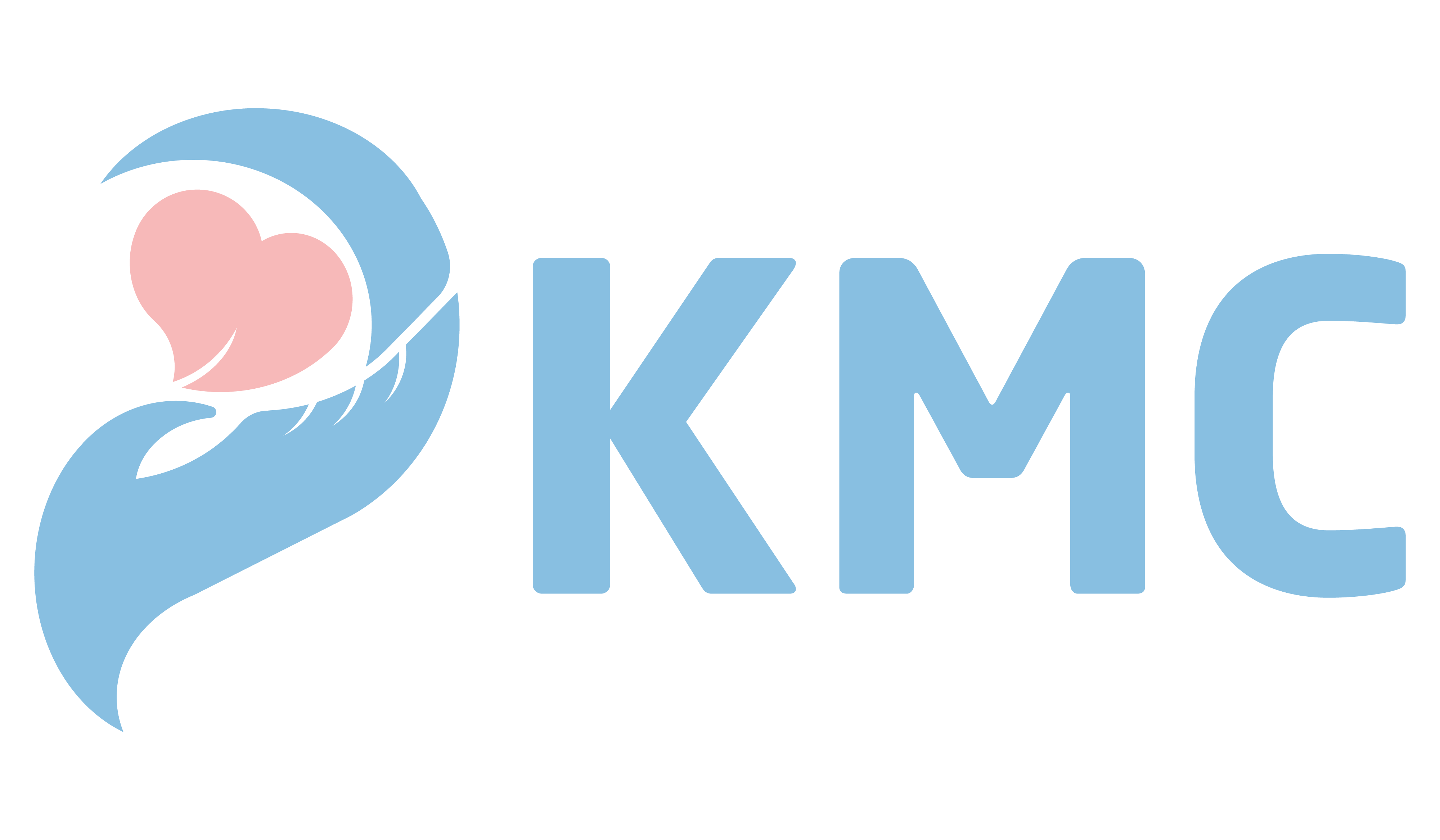 KM